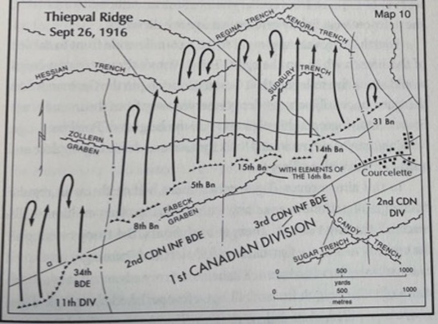 91st Regiment