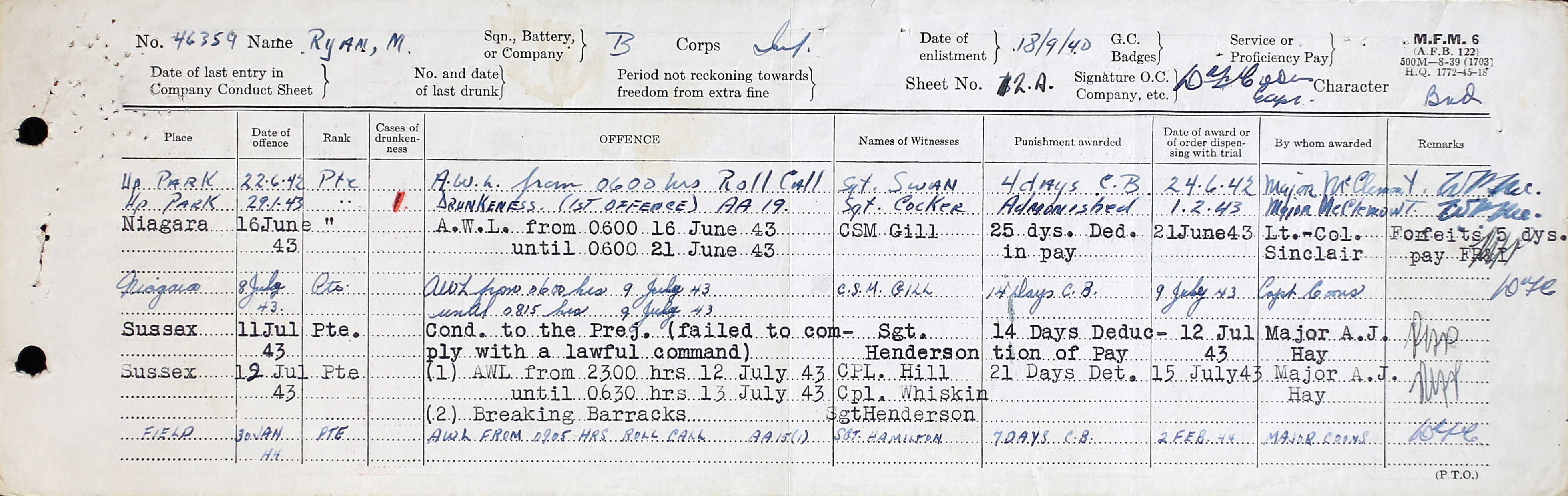 Charge Sheet Jamaica